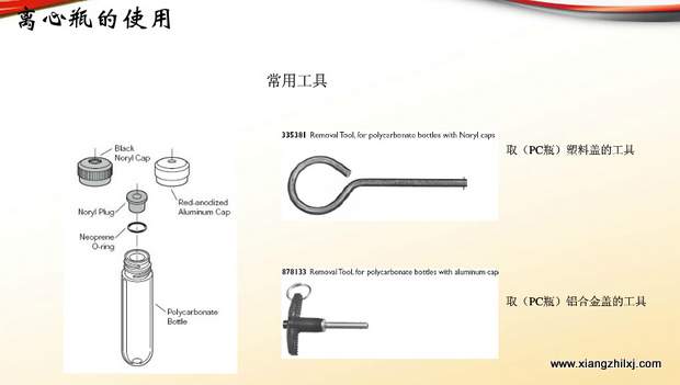 超速離心機離心管的使用-圖解-離心管怎么使用？